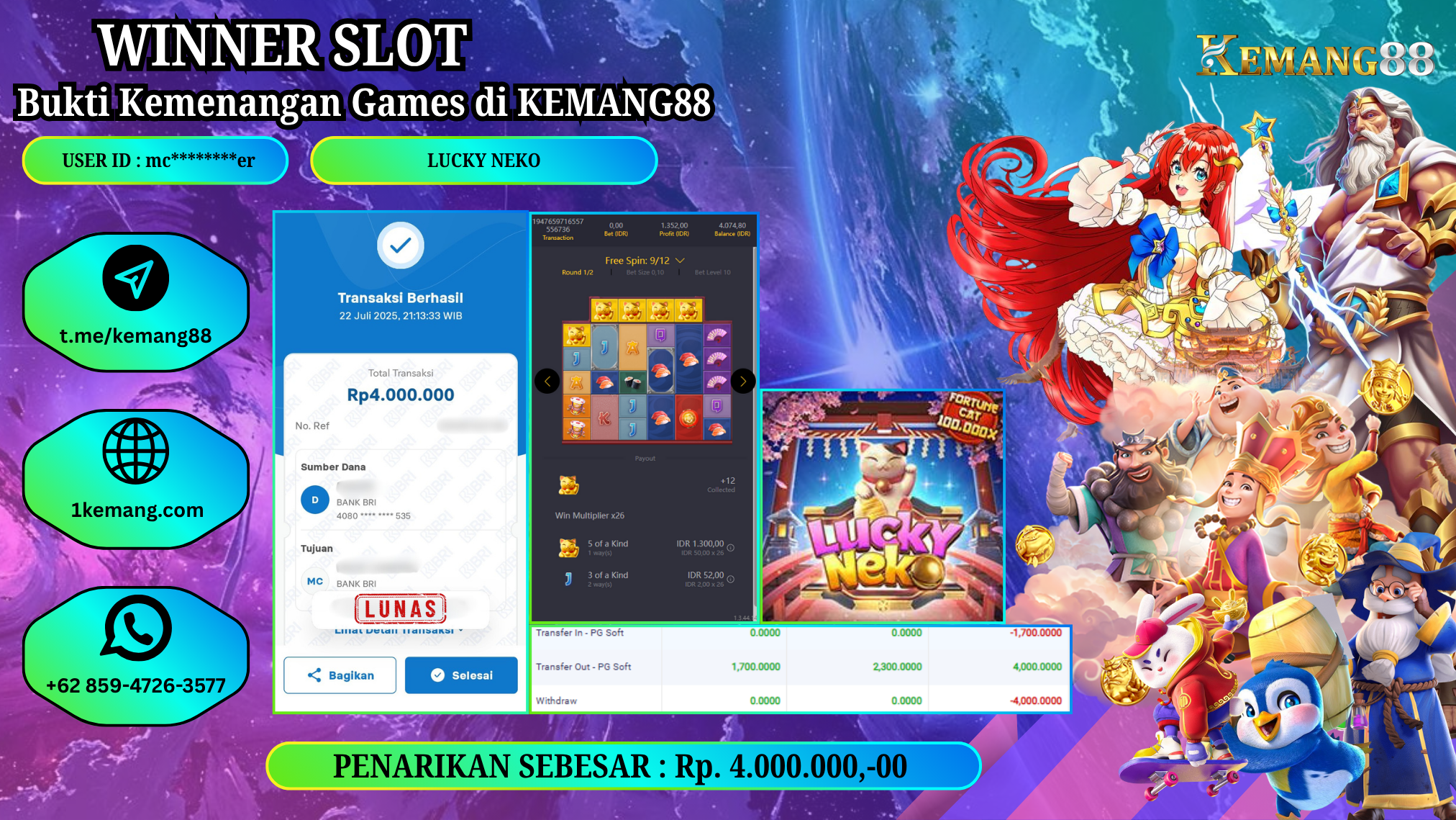 KEMANG88 [22 JULY 2025] : JACKPOT SLOT :  LUCKY NEKO [PG]  Rp.4.000.000.,- LUNAS